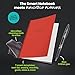 Rocketbook Fusion Reusable Undated Productivity Planner, Executive Size 6x8.8, Red - Goals, Monthly and Weekly Calendar, Daily To-do List, Lined and Dotted Notes Pages