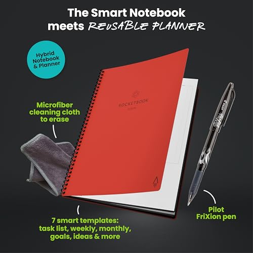 Rocketbook Fusion Smart Reusable Notebook - Calendar, To-Do Lists, and Note Template Pages with 1 Pilot Frixion Pen and 1 Microfiber Cloth Included - Deep Space Gray Cover, Executive Size (6" x 8.8") by Rocketbook - Image 2
