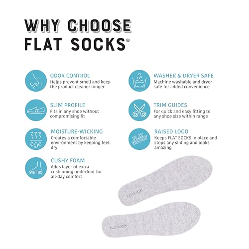 FLAT SOCKS 3 Pack Washable No Show Sockless Shoe Liners, Barefoot Show Inserts for Women and Men, Non Slip, Odor Control, Black, Light Heather Grey, Sand (Small)4