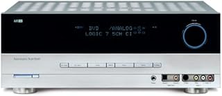 Harman Kardon AVR 146 Home Theater Receiver with iPod Control and HDMI connectivity (Discontinued by Manufacturer)
