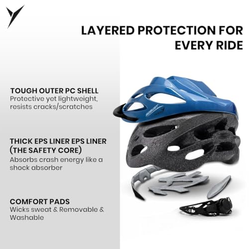 Image of Jaspo Robust Plus Cycling and Skating Helmet for Kids & Adults | 170g Lightweight & Adjustable |Sports Helmet | Quick-Release Buckle & Padded Chin Strap | Ideal for Cycling, Skating & Outdoor Use
