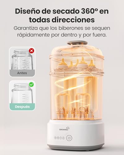 Miniatura 4 de Grownsy Esterilizador Y Secador De Biberones 5 En 1 Eléctrico, Compacto Y Rápido, Para Biberones, Chupetes Y Piezas De Sacaleches