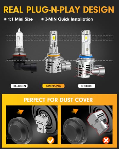 Image of Ursprung 2026 𝐍𝐞𝐰 9012 /HIR2 Bulbs, 100000LM 12X Ultra Bright,1:1 Mini Size Plug and Play, 6500K Cool White, Built-in Cooling Fan, Over 85000 Hours Lifespan, Daytime Running Light Modules 9012 Parts