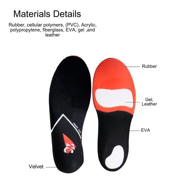 Image of Wonder Care Triple Gel Extra Soft Insole for Shoes Men and Women, Trimmable Arch Support Insoles, Orthopedic Insole for Flat Feet, Breathable Extra Comfort Shock Absorption Sole (Size 6-8.5 UK)