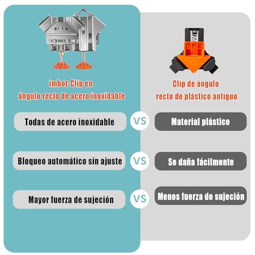 Encuentra la mejor selección de Escuadras para madera los mejores 10. 23 Imagen adicional
