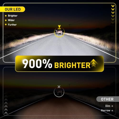 Luces LED H7 para renovar los faros de coche con bombilla impermeable de haz doble 3