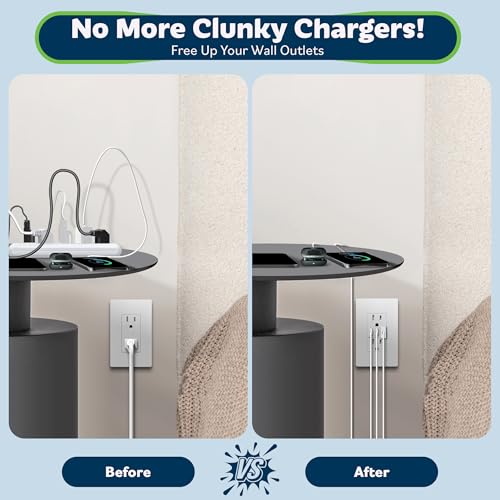 Image of TOPGREENER 4.2A 3-Port Type C USB Outlet, 15 Amp Receptacle Plug, Charging Power Outlet with Dual Type C&A Ports, Screwless Wall Plate Included, UL Listed, TU21542AC2-WSID, White, 10 Pack