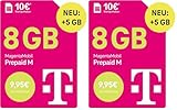 Deutsche Telekom