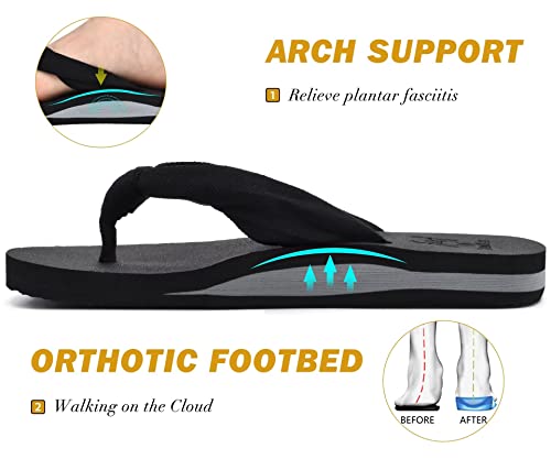 Kuailu Flip Flops For Women With Arch Support Yoga Mat Comfortable Summer Beach Walking Thong Cushion Sandals Slip On Indoor Outdoor Black Size 10 thumb #3