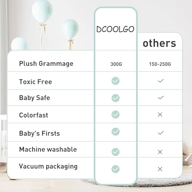 Baby Monthly Milestone Star Astronaut Boy Blanket - Newborn Swaddle, Party Favors, Photography Backdrop Props, Dark Party Supplies 40 * 50IN