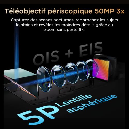 Téléphone portable TCL P80 ULTRA - vue 5
