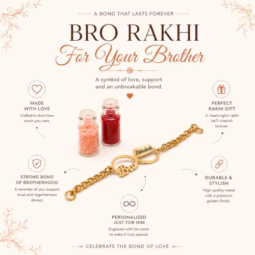 Image of Unisex-Adult Customized Name Rakhi For Brother | Rudraksha Beads, Custom Name Engraving, Adjustable Fit