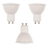 WEB world electronic business