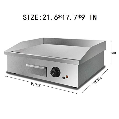 image for Shueriu 1700W 21.6