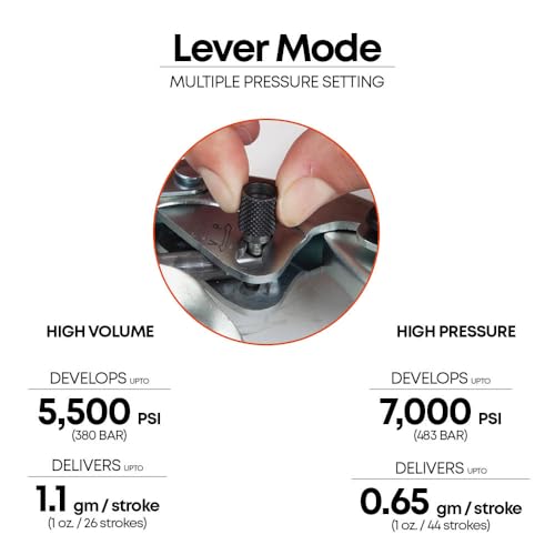 Image of Groz Dual Mode Grease Gun, 500 gms | Telescopic Handle with Pistol and Lever Mode | 12 Months Warranty |High Pressure and High Volume Setting | Heavy Duty Grease Gun | G77