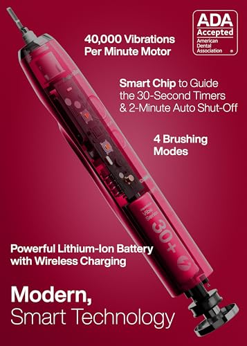 Image of Aquasonic Vibe Series Ultra-Whitening Toothbrush a€ inch ADA Accepted Electric Toothbrush - 8 Brush Heads & Travel Case a€ inch 40,000 VPM Motor & Wireless Charging - 4 Modes w Smart Timer a€ inch Ruby