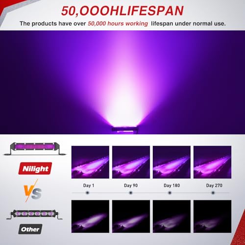 Nilight Slim LED Light Bar 2Pcs 7 Inch 16LED Single Row Spot Flood Combo Purple Off Road Driving Decoration Neon Hunting Lighting for 12V 24V ATV UTV Pickup Truck Tractor by Nilight - Image 4