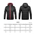 Neborn Chaquetas de algodón Gruesas de Invierno con calefacción de Invierno Cazadoras...