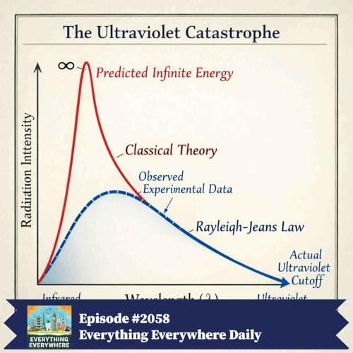 The Ultraviolet Catastrophe (Encore) Podcast Por  arte de portada