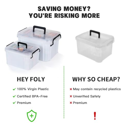 Image of HEY FOLY Set of 2 White Medicine Organizer Storage Box with Tray, 15qt+5qt Plastic First Aid Box Empty, Thickened Medicine Container Chest, Multipurpose Medical Case with Labels, White Medicine Caddy