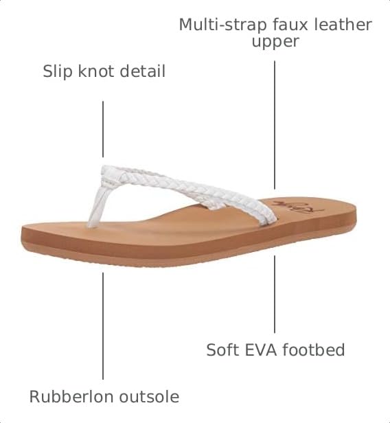 Image of Roxy Girl's Costas Flip Flop Sandals