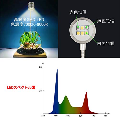 EAYHM 水槽 ライトと水草植物育成ライト スタンド 多機能 カラー LED 小型アクアリウム ライト の商品画像 4