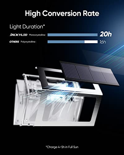 Jackyled JKC-186-01-8 7 Led Solar Step Lights thumb #3
