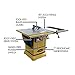 Powermatic 10-Inch Table Saw, 30-Inch Rip, 1-3/4 HP, 115/230V 1Ph (Model PM1000)