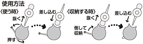 Amazon 貝印 Kai Baby Care 赤ちゃんのピンセット 2way 丸い先端で赤ちゃんをやさしくケア 鼻吸い器 ベビー マタニティ 通販