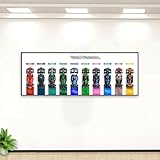WETCEAOM Display Wallboard Compatible with Lego Speed Champions 10-Car 66802 Display Frame Wall Mount(with Hook), Wall Art- Ideal Compatible with Lego Car Wall Mount Display (Model Not Included!)