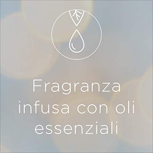 Glade Diffusore di Oli Essenziali Elettrico