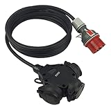 Die Schutzart IP44 (Schutz gegen Fremdkörper und Spritzwasser) erlaubt den Einsatz des Adapters als Baustromverteiler 16A im Außen- und Innenbereich.