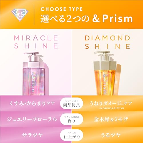 &Prism ダイヤモンドシャイン シャンプー & トリートメント セット 各415mL の商品画像 6