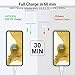 Fast Charging Block for Samsung Galaxy A17/A16 5G/A15 5G/A14/A36/A56/A26/A55/A35/A54/A53/S25 Ultra/S24 FE/S23/S22/S21/Z Fold 7/Z Flip 7,USB Type C Power Brick for iPhone 16 Pro Max/15/14/13/12,Pixel 9