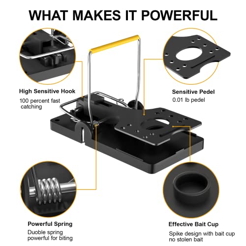 Etitato Mouse Traps Indoor For Home, Quick Sensitive Rat Traps Indoor Outdoor, Effective Safe Rat Trap With Powerful Dual Springs, Reusable Mice Traps For House Indoor Outdoor(6 Pack) #TOP1