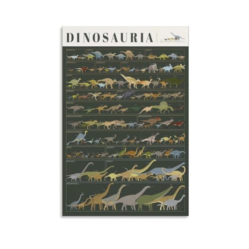 Image of Dinosaur Poster | Up to Date Chart of Dino Science | Paleontology Wall Decor for Home or Classroom | Pop Chart | Dinosauria | Living Room Deco