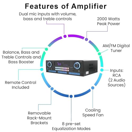 Image of Vaiyer Home Theater Sound System Kit - 2000 W Bluetooth Amplifier w / 4 Qty of 8 inch Framed Ceiling Speakers 300 W Each, Mic, 200 ft Speaker Wire & Remote for Living Room, Office, Commercial, Bars