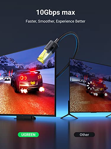 Ugreen Cat 7 Ethernet Cable 6Ft High Speed Braided Internet Cord Cat7 Rj45 Shielded Indoor Heavy Duty Lan Network Cables Compatible For Gaming Pc Ps5 Ps4 Ps3 Xbox Modem Router Smart Tv 6Ft #TOP2