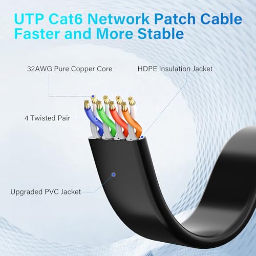Adoreen Cat 6 Flat Ethernet Cable 1 Ft/10 Pack, High-Speed Internet Network Cable with Low Profile&Compact RJ45 Connector, Thin Slim Flexible Short Patch Cord, 10Gbps, POE for Cat6 Cat 5e 5, Black