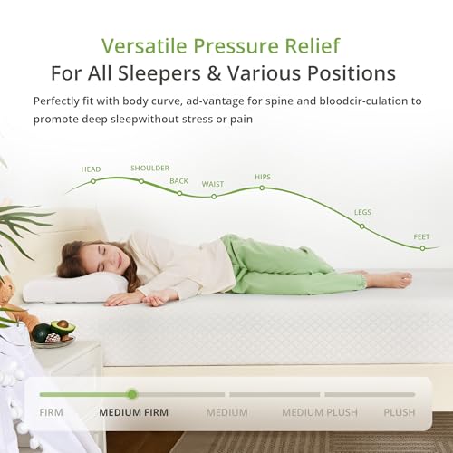 EGOHOME 8 Inch Twin Mattress, Memory Foam Mattress with Cooling Green Tea Gel, Relieve Pressure with Medium Firm Support, CertiPUR-US Certified, 75\'\'L x 38\'\'W, White - Thumbnail 5