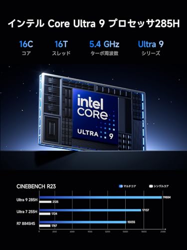 undefined MINISFORUM AI M1 Pro-285H ミニ PC、 インテル Core Ultra 9 285H、 Intel Arc 140T GPU 、OCulink ポート外付け GPU 対応、DDR5 64GB(最大 128GB)、2TB SSD、HDMI2.1、DP1.4、USB4×2 (4 画面出力)、Wi-Fi 7&2.5G LAN の商品画像 1