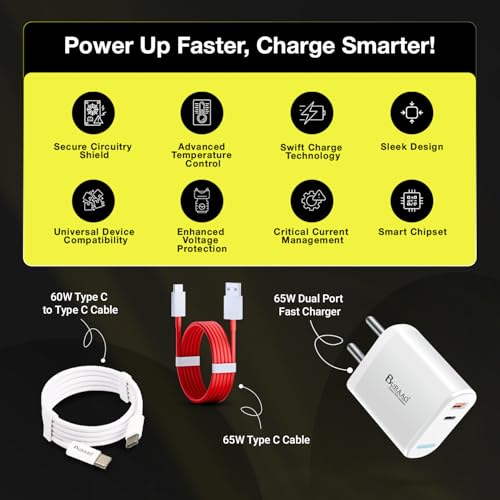 Image of Dual Port Fast Charger|USB 65W & Type C 25W PD |Compatible with iPhones, Samsung, Oppo, Oneplus, Realme, & Mi Phones|Fast Charger | SUPERVOOC & Ultra Fast Protocols|BIS Certified|