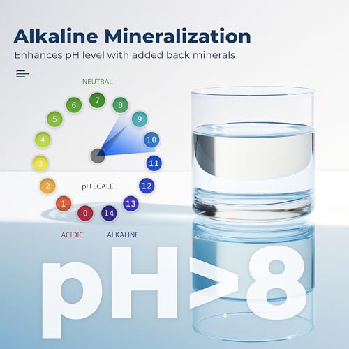 iSpring RO500AK-BN Reverse Osmosis Water Filter, NSF 58 Certified, 500 GPD Tankless Under Sink RO System, Natural pH Alkaline Remineralization, 2:1 Pure to Drain Ratio, Brushed Nickel Faucet thumbnail 9