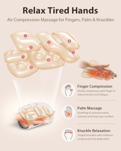 CINCOM Cordless Hand Massager with Heat and Compression, White - Image 3