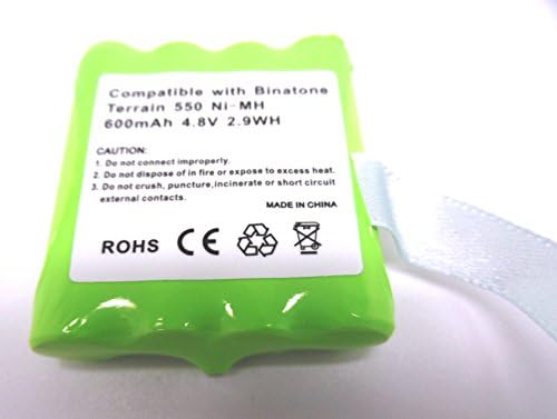 Batterie Téléphone sans fil pour BINATONE E3300 QUAD OTECH