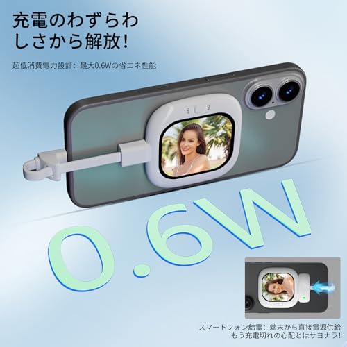 undefined Vlogmate Mini Phone用自撮りモニター,自撮りスクリーン 超薄型 iPhone背面カメラモニター スマホ Vlog用モニター画面 高精細外部ディスプレイ Vlog記録/ビデオ録画/ライブ配信/TikTok撮影に最適 の商品画像 7