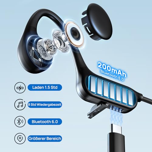 MANKIW Knochenschall Kopfhörer Bluetooth 6.0, Open Ear Sportkopfhörer, Typ-C Schnellladung, IPX5 Wasserdicht Bone Conduction Headphones für Laufen, Fitness, Autofahren