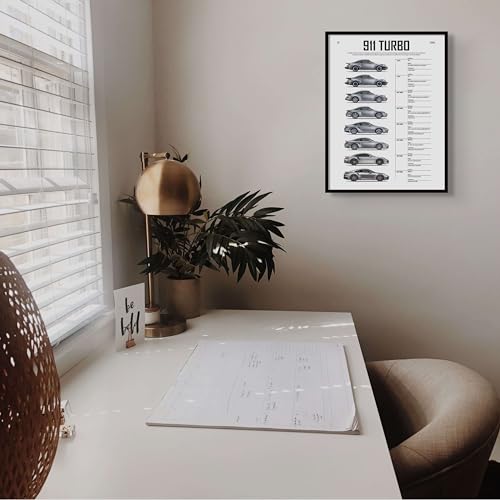 Generic Artfulaura 911 Turbo Evolution Poster 12X16"" Car Wall Art thumb #4