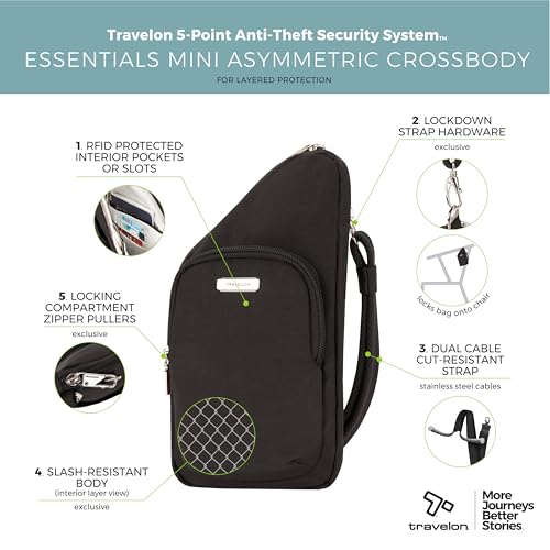 Travelon Anti-Theft Essentials Compact Crossbody Bag3