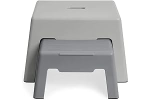 Skip Hop Toddler Step Stool: Partner in Potty Training Adventure